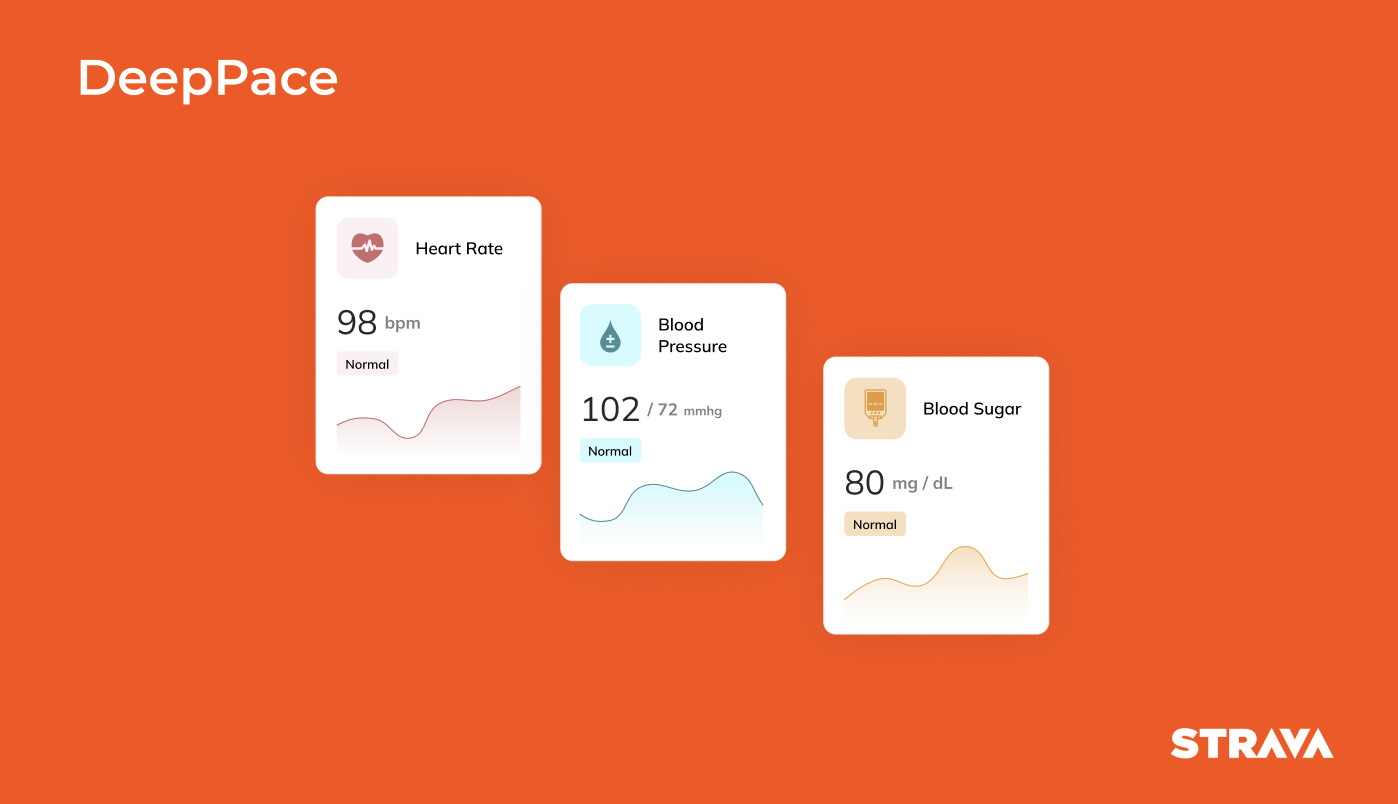 DeepPace — dashboard analytique pour sportifs
